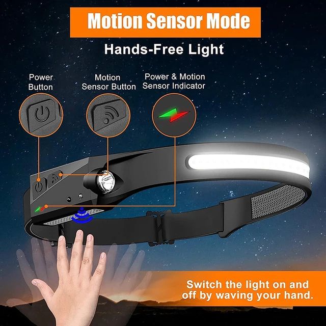 Wave Headlight