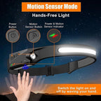 Wave Headlight