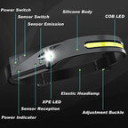 Wave Headlight