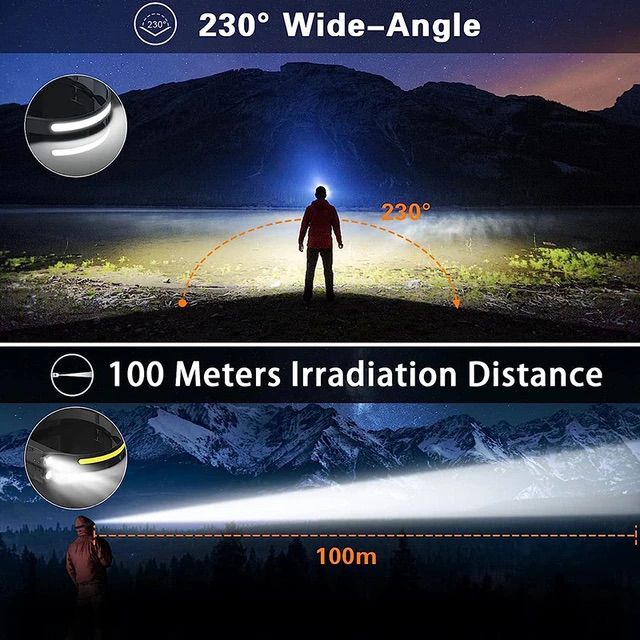 Wave Headlight